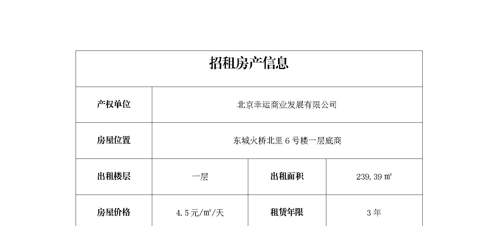 东城区火桥北里6号楼一层底商招商信息