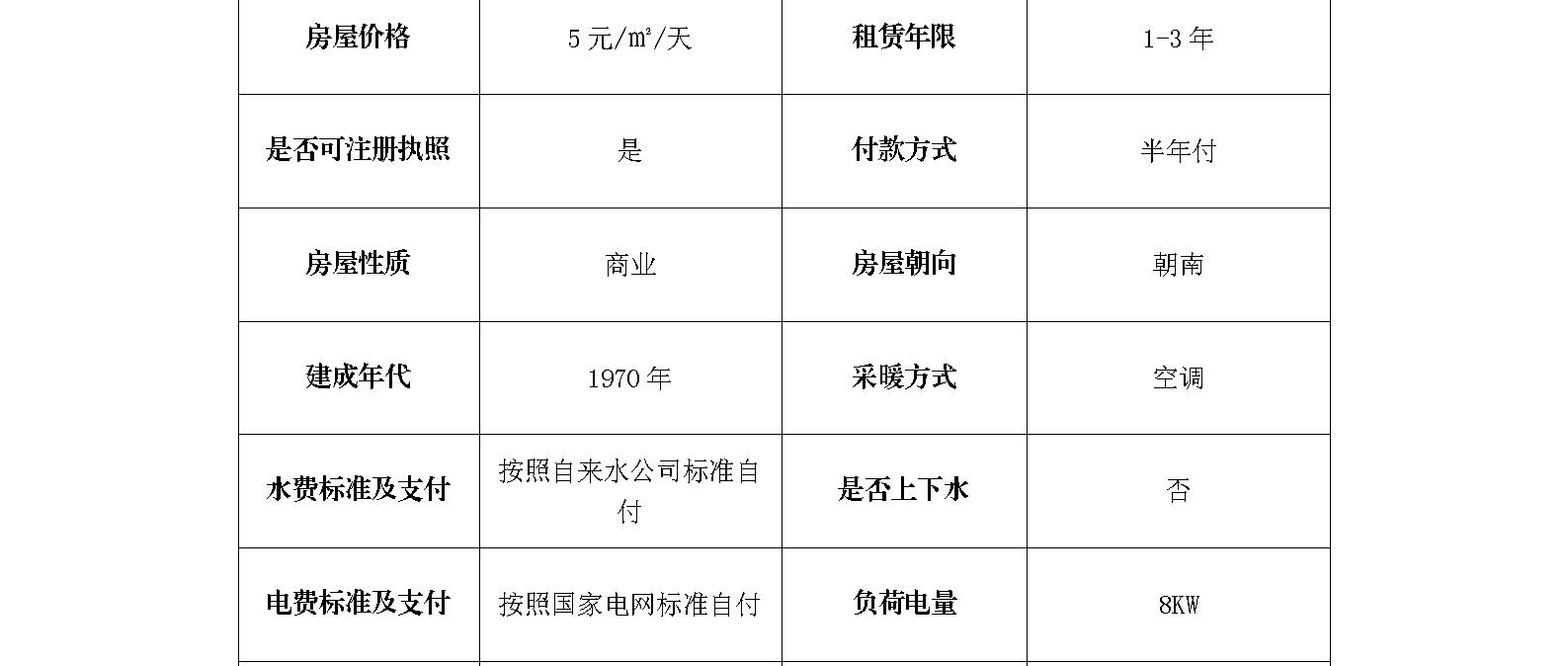 东城区永定门内东街中里9-17号一层底商招商信息