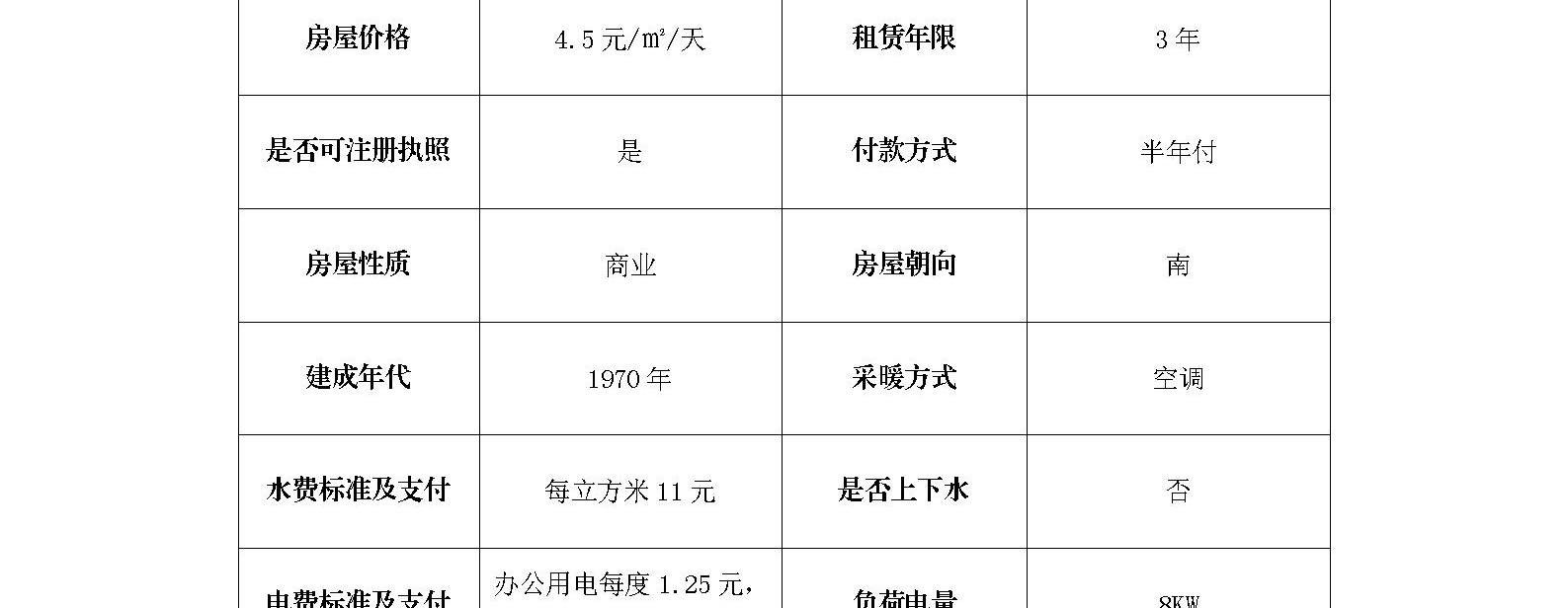 东城区永定门内东街中里9-17号一层底商招商信息
