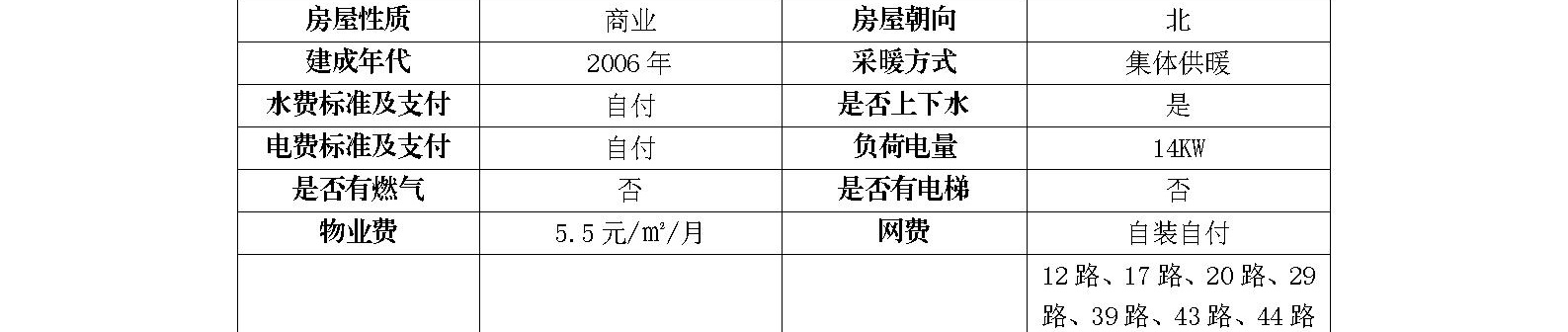 东城区国瑞城中区1号楼08a、10a（1）、11a（1）号招商信息