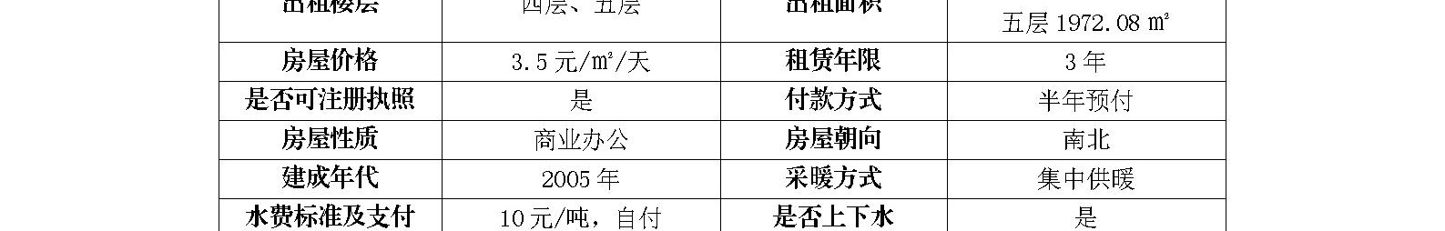 金鱼池中区24号四、五层招商信息