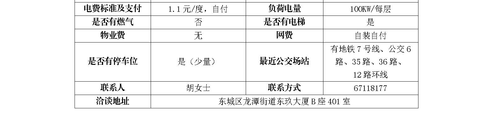 金鱼池中区24号四、五层招商信息